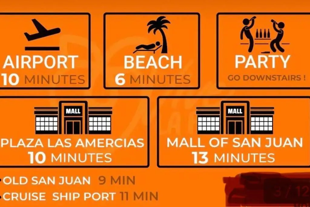 Fiesta Spot At La Placita 3 Bedroom And 2 Bathrooms San Juan 0*,  Porto Riko